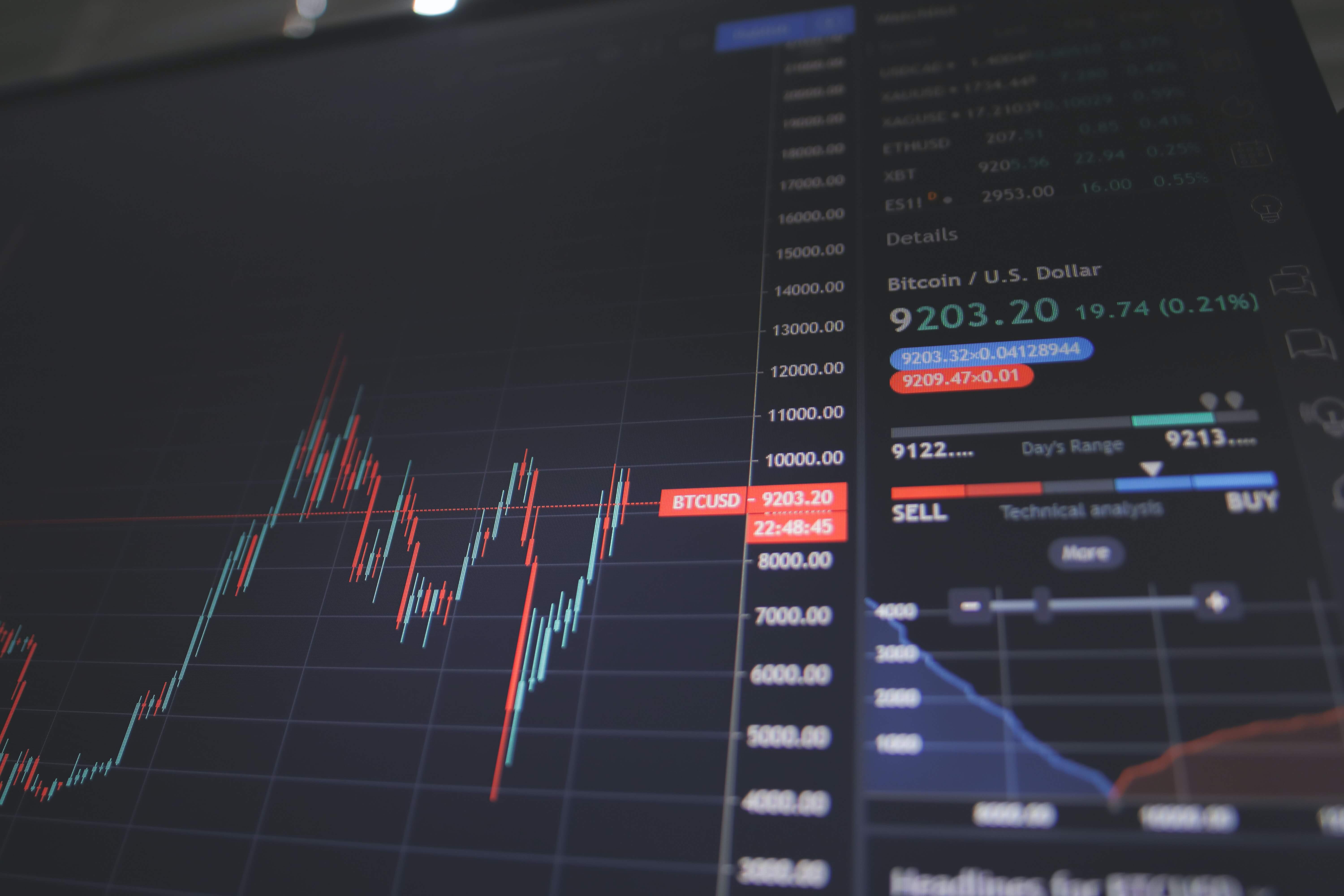 The Crypto Trading Revolution: A Beginner’s Guide to Getting Started